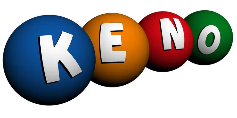 Chiến Thuật Chơi Game Nhanh Keno Tại AW88 Bất Bại Mọi Lúc