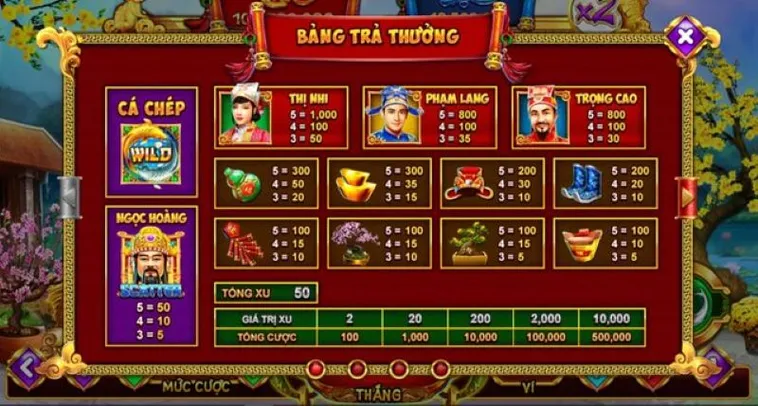 Kinh Nghiệm Chơi Nổ Hũ Táo Quân Tại AW88 Rinh Quà Tết Cực Khủng